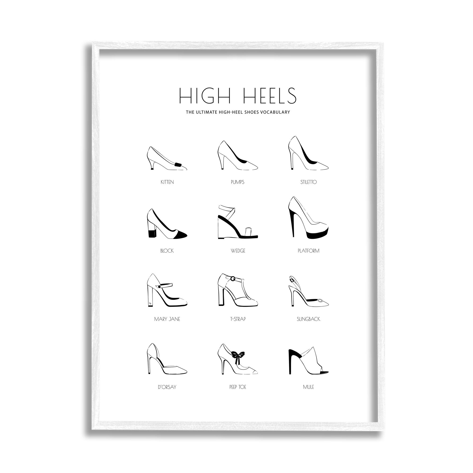 Stupell Industries Ultimate High-Heel Shoe Vocabulary Glam Fashion Chart in White Frame Wall Art